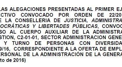 ACCESO AL CUERPO AUXILIAR DE LA ADMINISTRACION, ESCALA AUXILIAR DE GESTION, C2-01-01, SECTOR ADMINISTRACION GENERAL, TURNO DE ACCESO LIBRE Y TURNO DE PERSONAS CON DIVERSIDAD FUNCIONAL.